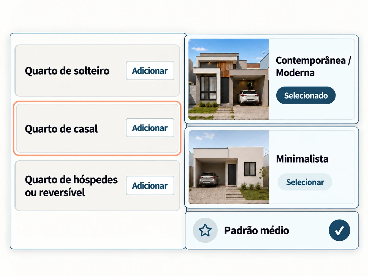 Escolha dos ambientes, do estilo e do padrão construtivo da casa no Guia do Custo da Obra